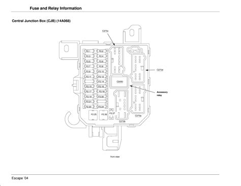 central junction box cjb 14a068|central junction box diagram.